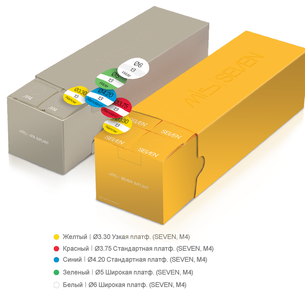 MIS SEVEN имплантат с шестигранным соединением Mis Implants Russia